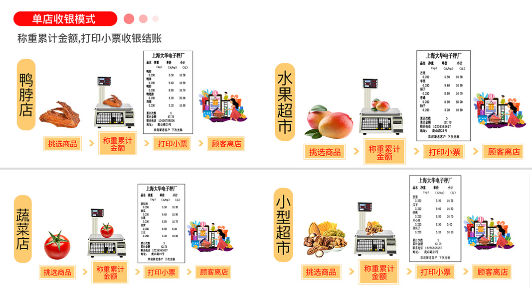 使用模式1.jpg